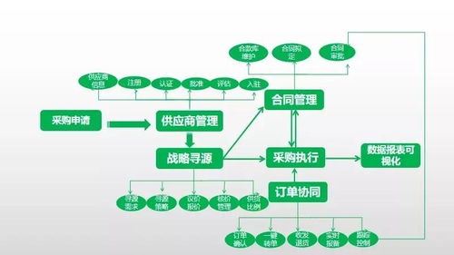 霆汉科技 以创新技术服务，前瞻布局解决客户痛点